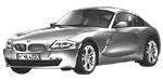 BMW E86 U1809 Fault Code